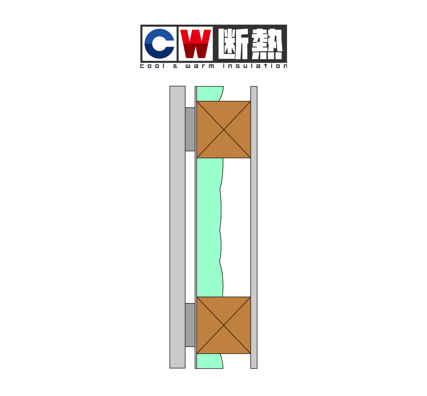 CW断熱